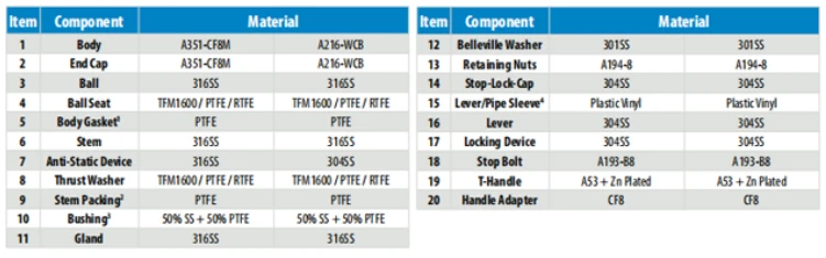 product-751-235