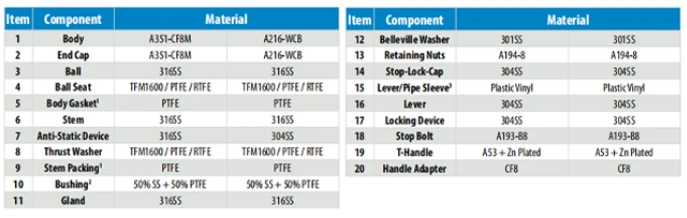 product-687-218